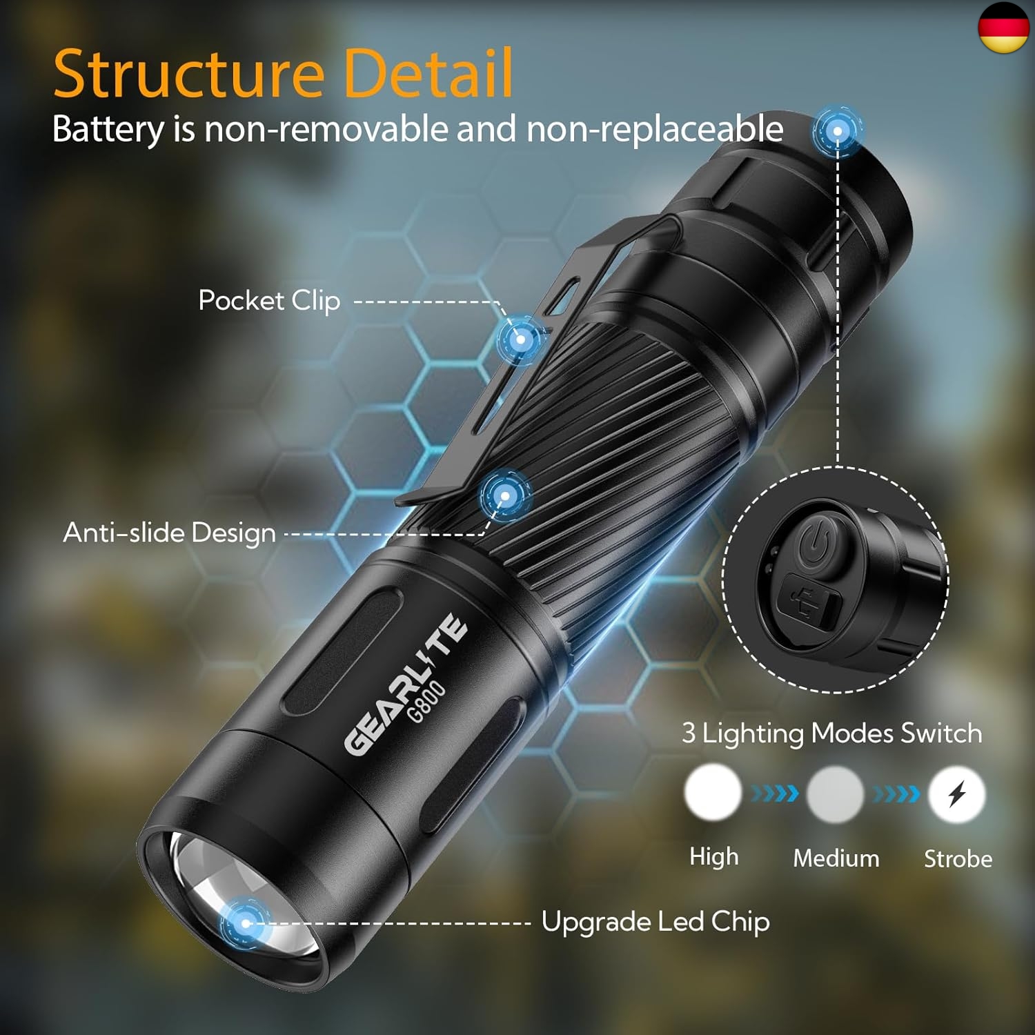 GEARLITE EDC Mini LED Taschenlampe – 1000 Lumen, 3 LEDs, 5 Modi, Aufladbar & IPX4 Wasserdicht | Ideal Für Outdoor, Camping & Notfälle